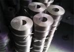 Stainless Steel Reverse Dutch Woven Wire Mesh Filter Screen For Extruder/