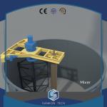 Ferry Mixer Autoclaved Aerated Concrete Production Line