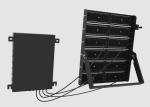 96000lm Outdoor Sport Court Lighting 800W Sports Pitch Lighting ETL DLC CB GS