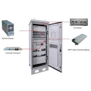 China Ground Mounting Battery Solar Energy System With Monocrystalline Silicon factory