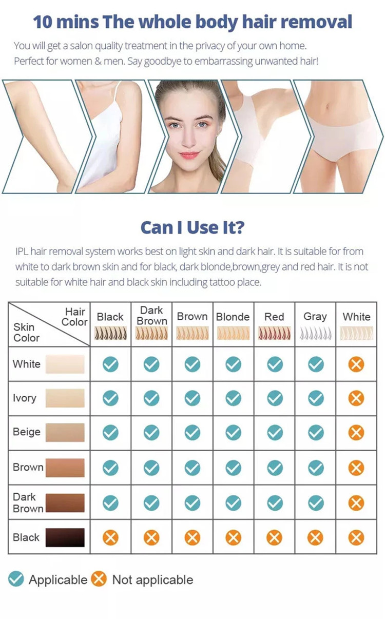 White Painless 500000 3.5CM2 Ice Cool IPL Hair Removal