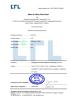 Shenzhen Huachuang Zhibo Technology Co., Ltd. Certifications