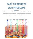 2022 Best Sellers 7 Color LED Light, LED Face Mask Skin Rejuvenation PDT Photon