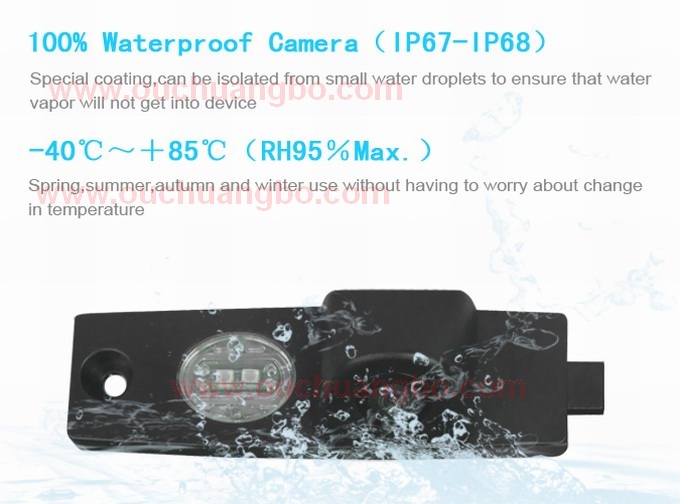 Ouchuangbo 170 Wide HD Color Car Rear View Parking Assistance Camera for Toyota Highlander