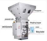6 Components Gravimetric Doser Raw Materials Gravimetric Mixer