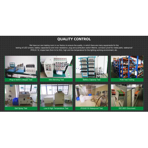 KL5LMC 15000 Lux LED Mining Cap Lamp with 7.8Ah Battery