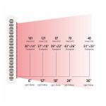 SSCH Fat Loss 300×5W Red Light Therapy Panels For Muscle Strain Spasm