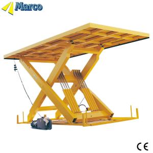 China Marco Single Scissor Lift Table with CE Approved factory
