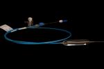Disposable Wire Guide Balloon Dilatation Catheter Length 1800mm Safety Dilation