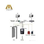 Biometric Door Security System SC503 125Khz Rfid Card Standalone And Time