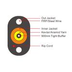 FTTP 900um Tight Buffered Indoor Outdoor Fiber Optic Cable G657A2 PE Black Anti