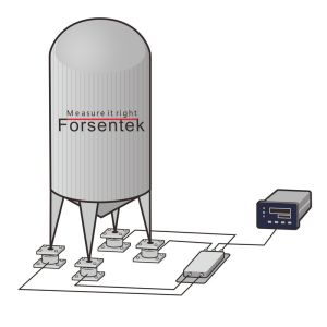 China Vessel weighing system for vessels and tanks factory