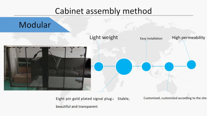 Full Color SMD2121 Outside Transparent LED Display 0