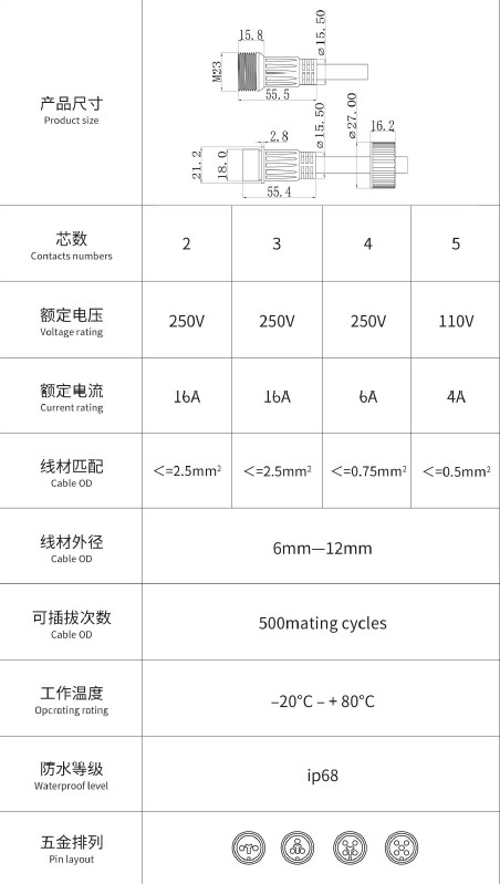 Bett M23 outdoor lighting fixture connection wire male and female docking waterproof plug wire