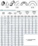 Stainless Steel 304 316 45 Degree Long Radius Elbow 1"-4" DN25-DN100 Head Code