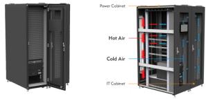China 620kg IP20 Edge Computing Infrastructure Data Centers 45 Degree factory