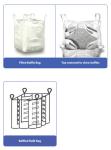 breathable pp woven big Bag/FIBC for Firewood Packing/ Big Bag ,transparent pp