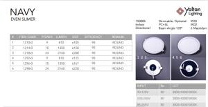 China Dimmable LED Lights more led lights factory