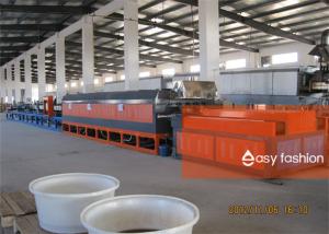 China EFPE automatic continuous operating Pusher Reduction Furnace factory
