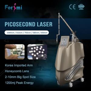 China China hot selling 1-10HZ 1064nm new picsure laser picosecond medical laser tattoo removal machine with CE FDA approved factory