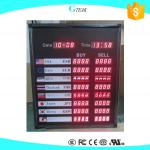 led display currency exchange rate board for bank
