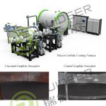 HTCVD Silicon Carbide CVD SIC Epitaxy Growth Furnace Multiple Temperature
