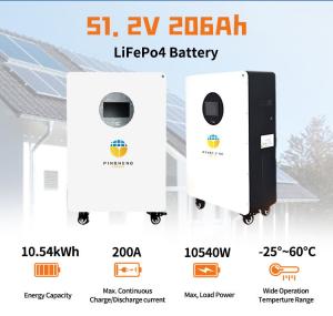 China Pinsheng 15kWh 51.2V 280Ah 300Ah Home LiFePO4 Battery Pack Solar Energy Storage Battery for Home Use factory