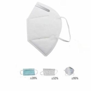China Personal Protective KN95 Face Mask , 5 Layer Disposable Dust Face Mask Earloop factory