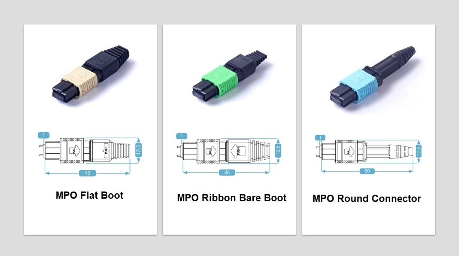 Green FTTH MPO/MTP Assembly Ribbon Bare Boot Optical Fiber Optic Connector Kits with FTTH