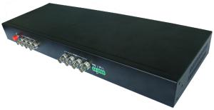 China SDI Fiber Extender( 8 channels HD SDI for CCTV Surveillance) factory