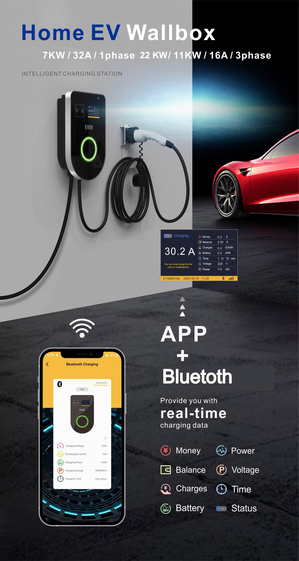 32A Level 2 Public Commercial EV Charging Station With OCPP 1.6 Wifi 4G