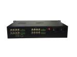 12G-SDI fiber optic extender compatible with 6G-SDI, 3G-SDI,HD-SDI/ASI