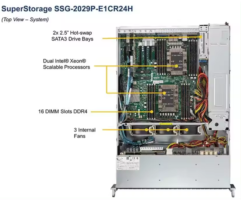 Intel6226R CPU Supermicro BigTwin 2U Rack Twin Server with 32GB 3200MHz*8 DDR4 Memory