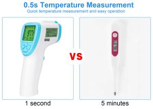 China Non Contact Skin Body Digital Infrared Thermometer Smart LCD For Kids Adult factory