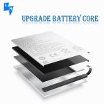 Double IC Protection Mobile Batteries for Lenovo Vibe S1 Lite/S1LA40 BL260