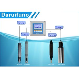Multi Parameter Water Quality Controller