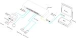 2 SFP + 24 PoE 10 / 100 /1000M PoE-PSE Fiber to Copper Ethernet PoE Switch