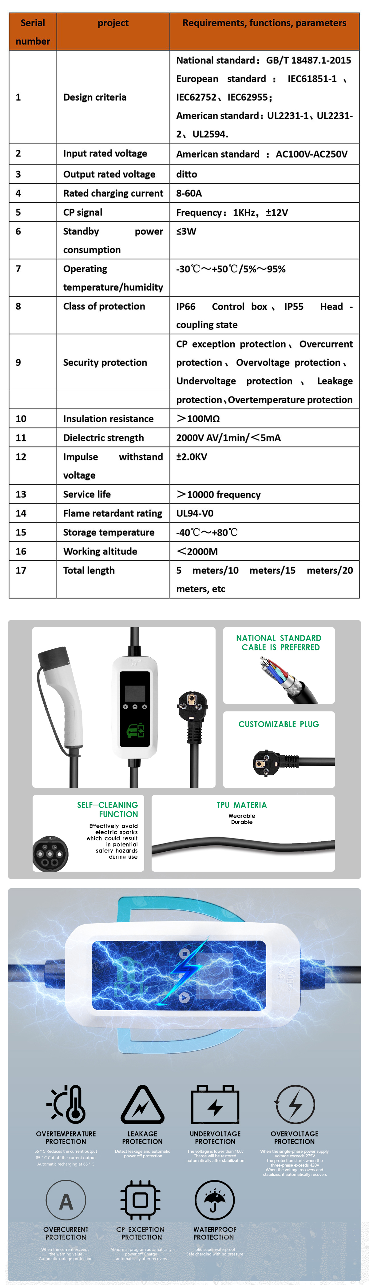 Fast AC Charging 3.5KW EU Type2 EV Charger Station with Overcurrent Protection and Input Voltage 110V-240V by E-Mingze