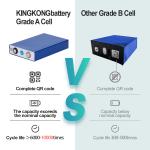 Fully Charged Voltage 3.65V 100Ah 3.2V LFP LiFePO4 Prismatic Battery Cell For EV
