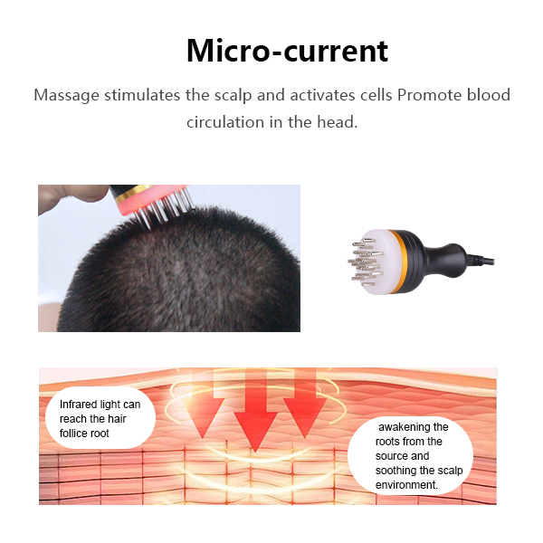 Class 3R Laser Hair Growth Equipment LLLT Technology Salon Laser Hair Regrowth Device