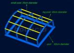Durable PVC Tarpaulin Inflatable Water Pool / Inflatable Ball Pool With Roof
