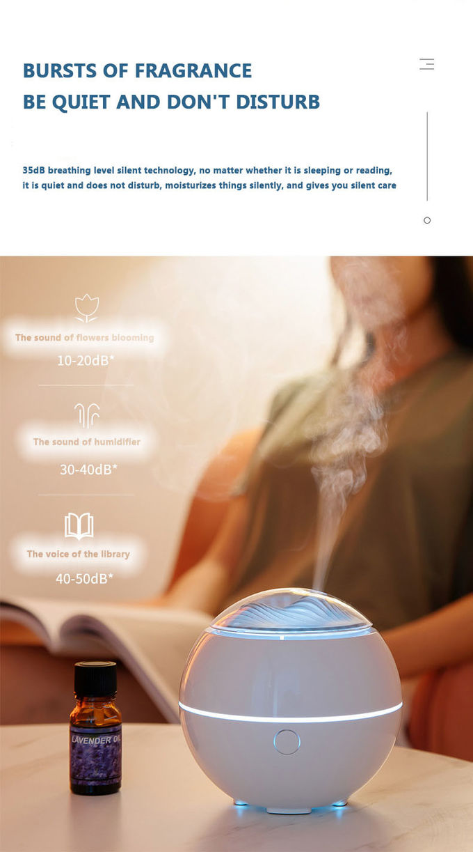 100ML Plastic Aroma Diffuser 7 Color Lights Portable Mini USB Mountain View Diffuser
