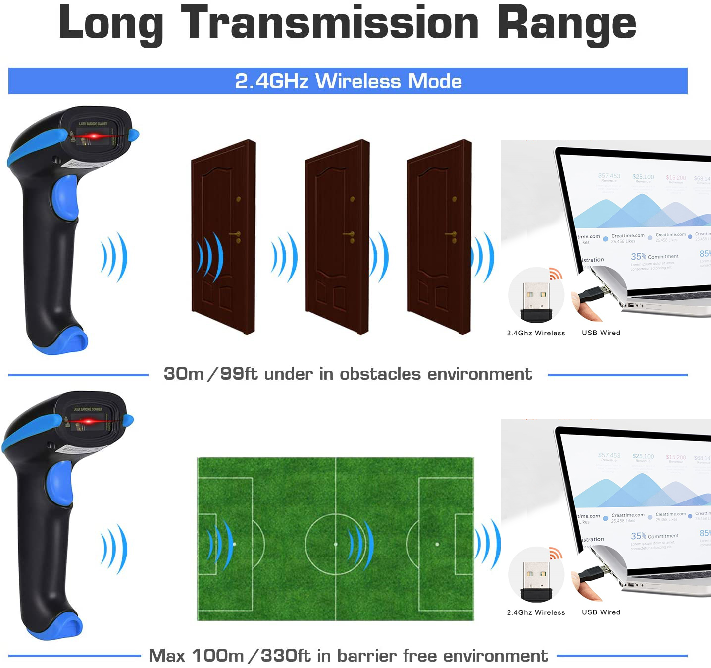 Handheld Barcode Reader Handheld Computer Scanner POS Warehouse Inventory Library