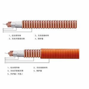 Fire Resistant Cable Flexible Fireproof Cable and Copper Sheath Embossing