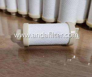 China High Quality CNG Natural GAS Filter 53404.4411538 factory