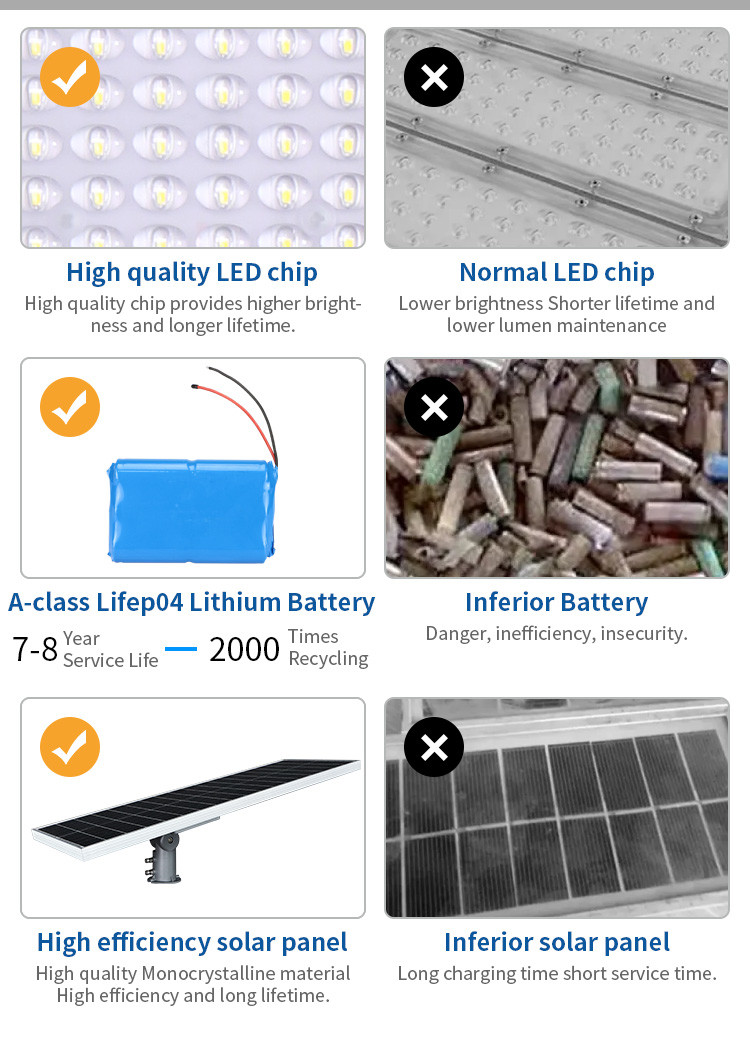3000k LED High Power Solar Street Light Photovoltaic Pole Mounted 30watt 60watt 100watt