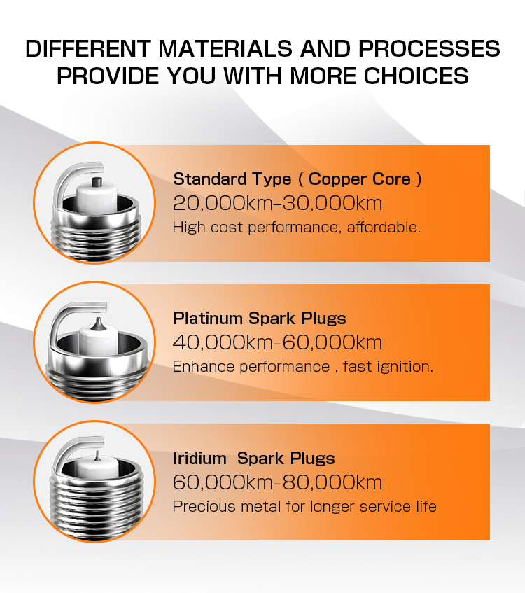 8.7*9.9*2.6 cm S601DI MASUMA Customized Auto Engine Systems Spark Plug for Toyota