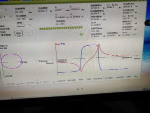 China Piezoelectric 87 KHz GC 3880 Ultrasonic Welding Transducer factory