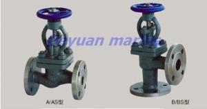 China GB/T584-1999 Marine Cast Steel Flanged Globe Valves factory