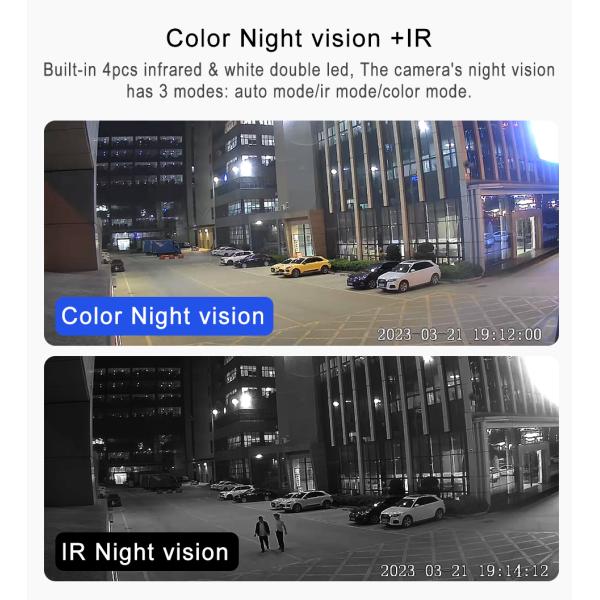 Glomarket Smart Tuya Wifi/4G Solar Low Power 3MP Camera Two Way Audio